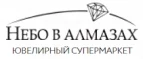 Небо в алмазах: Магазины мужской и женской одежды в Элисте: официальные сайты, адреса, акции и скидки